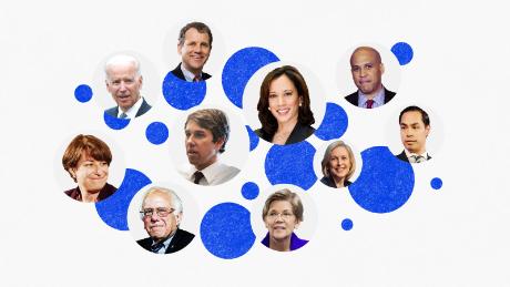 Beto O&#39;Rourke leapfrogs most of the 2020 Democratic field