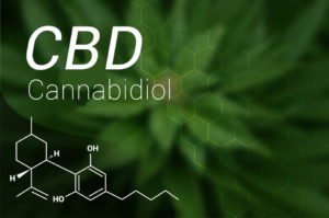 CBD Cannabidiol