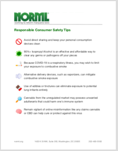 Download NORML’s ‘Responsible Consumer Safety Tips’